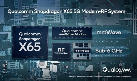 קוואלקום מציגה את מודם הדור החמישי Snapdragon X65